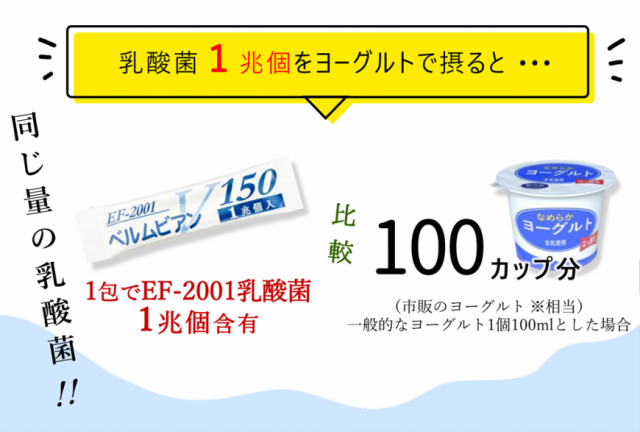 商品購入｜札幌市にある株式会社ビアンは創業38年、免疫乳酸菌に